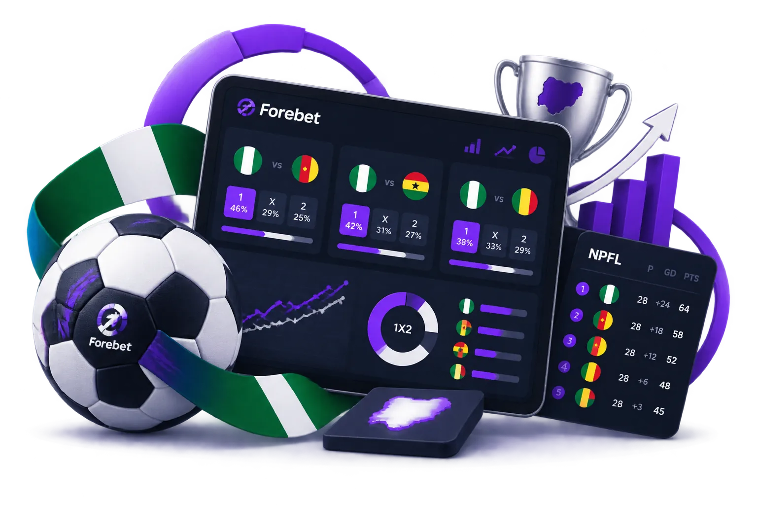 Forebet